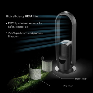 Sahara Heat Cool & Purify Fan - Image 4